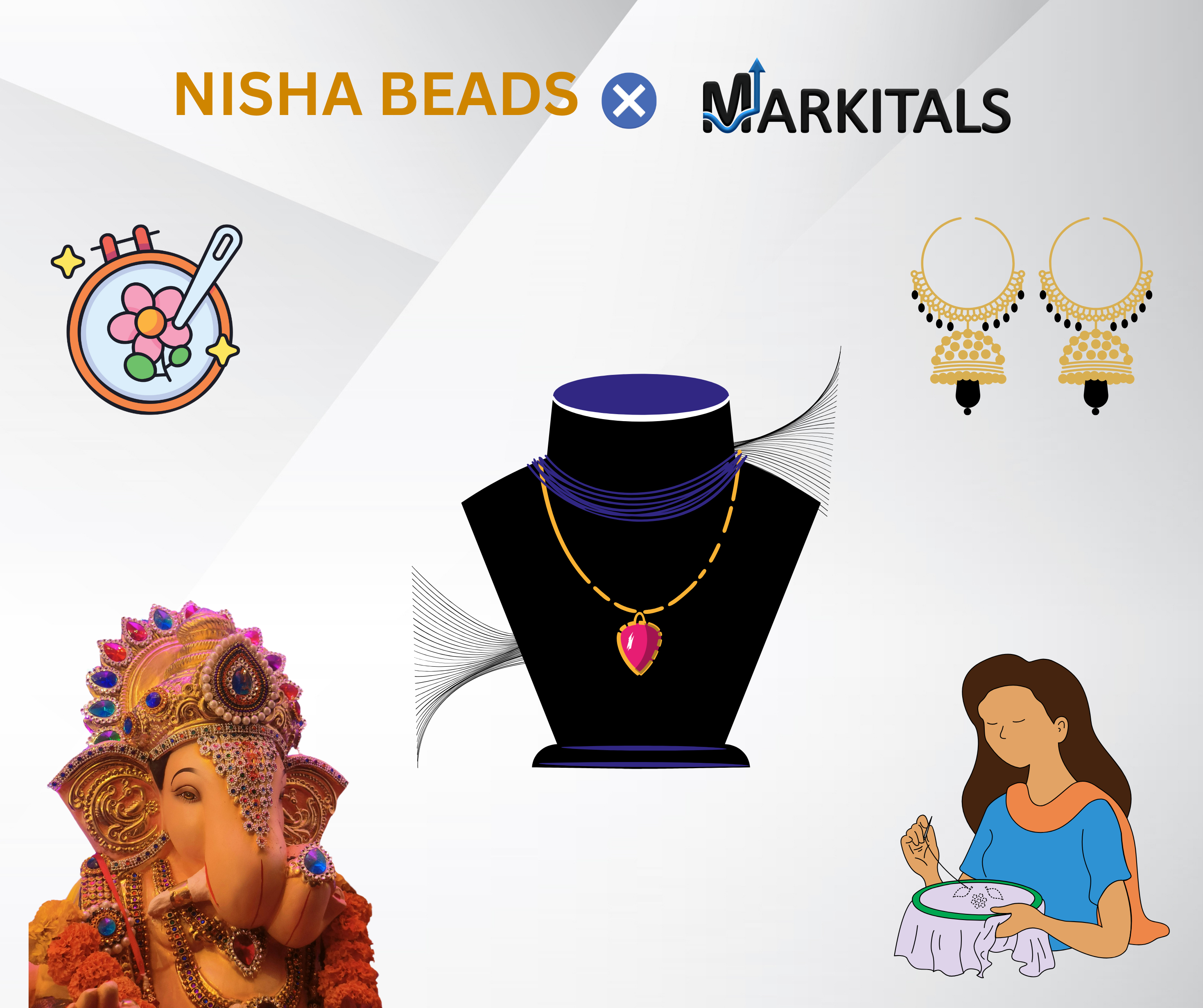 Read more about the article Performance Marketing for Nisha Beads